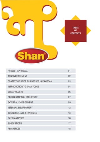 Shan Foods - A Strategic Success