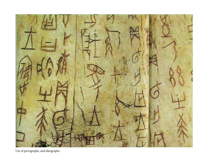 Shang dynasty powerpoint