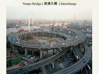 Nanpu Bridge ( ִ   ) Interchange 