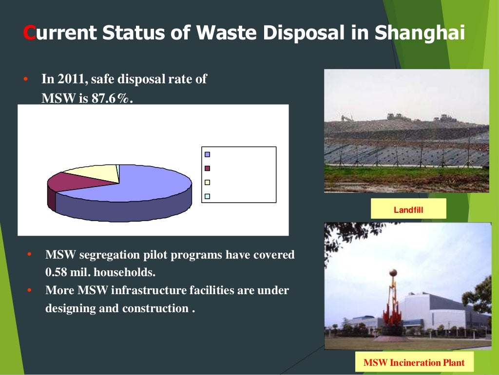 solid waste management in shanghai, china