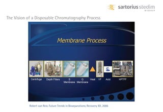 The Vision of a Disposable Chromatography Process




           Robert van Reis: Future Trends in Bioseparations; Recovery XII, 2006
 