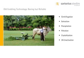 Old Enabling Technology: Boring but Reliable


                                               • Centrifugation

                                               • Extraction

                                               • Precipitation

                                               • Filtration

                                               • Crystallization

                                               • UV-Inactivation
 