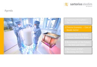 Agenda


         1.Improving throughput –
         1.Improving throughput –
           The Capacity Disconnect
           The Capacity Disconnect

         2.Process Economy – Cost of
         2.Process Economy – Cost of
           Goods matter
           Goods matter
         3.Discovering new Shores -
         3.Discovering new Shores -
           Fortune favors the Brave
           Fortune favors the Brave

         4. Benchmarks of the Future
         4. Benchmarks of the Future
            – No best, just better
            – No best, just better
         5.The Future of DSP –
         5.The Future of DSP –
           Revisiting the Past
           Revisiting the Past
 