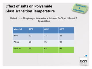 Effect of salts on Polyamide
Glass Transition Temperature
100 microns film plunged into water solution of ZnCl2 at different T
Tg variation

Material

20°C

40°C

60°C

PA 6

72

77

89

PA 66

70

75

90

PA 6.10

65

63

65

19

 