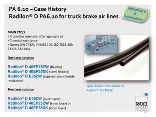PA 6.10 – Case History
Radilon® D PA6.10 for truck brake air lines
MAIN CTQ’S
• Properties retention after ageing in air
• Chemical resistance
• Norms DIN 74324, FVMSS 106, ISO 7628, DIN
73378, SAE J844
One layer solution

Radilon® D 40EP25ZW (flexible)
Radilon® D 40EP35XK (semi-flexible)
Radilon® D E35ZW (superior zinc-chloride
resistance)
Two layer solution

Truck brake tubes made of
Radilon® D E35ZW.

Radilon® D E35ZW (outer layer)
Radilon® D 40EP25ZW (inner layer) or
Radilon® D 40EP35XK (inner layer)
23

 
