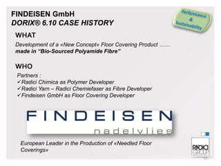 FINDEISEN GmbH
DORIX® 6.10 CASE HISTORY
WHAT
Development of a «New Concept» Floor Covering Product ……
made in “Bio-Sourced Polyamide Fibre”

WHO
Partners :
Radici Chimica as Polymer Developer
Radici Yarn – Radici Chemiefaser as Fibre Developer
Findeisen GmbH as Floor Covering Developer

European Leader in the Production of «Needled Floor
Coverings»
31

 
