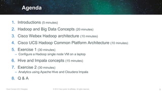 Agenda
1. Introductions (5 minutes)
2. Hadoop and Big Data Concepts (20 minutes)
3. Cisco Webex Hadoop architecture (10 mi...