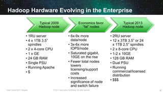 Hadoop Hardware Evolving in the Enterprise
Typical 2009
Hadoop node

• 1RU server
• 4 x 1TB 3.5”
spindles
• 2 x 4-core CPU...