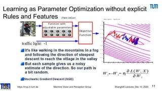 https://mvp.in.tum.de Machine Vision and Perception Group ShanghAI Lectures, Dec 10, 2020
Learning as Parameter Optimization without explicit
Rules and Features (Yann LeCun)
11
 