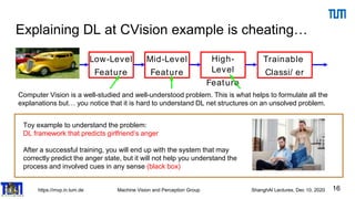 https://mvp.in.tum.de Machine Vision and Perception Group ShanghAI Lectures, Dec 10, 2020
Explaining DL at CVision example is cheating…
16
Y. LeCun
Deep Learning = Learning Hierarchical Representations
It's deep if it has more than one stage of non-linear feature transformation
Trainable
Classi/ er
Low-Level
Feature
Mid-Level
Feature
High-
Level
Feature
Feature visualization of convolutional net trained on ImageNet from [Zeiler & Fergus 2013]
Computer Vision is a well-studied and well-understood problem. This is what helps to formulate all the
explanations but… you notice that it is hard to understand DL net structures on an unsolved problem.
Toy example to understand the problem:
DL framework that predicts girlfriend’s anger
After a successful training, you will end up with the system that may
correctly predict the anger state, but it will not help you understand the
process and involved cues in any sense (black box)
 