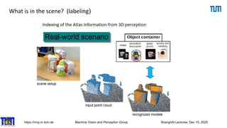 https://mvp.in.tum.de Machine Vision and Perception Group ShanghAI Lectures, Dec 10, 2020
What is in the scene? (labeling)
 
