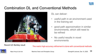 https://mvp.in.tum.de Machine Vision and Perception Group ShanghAI Lectures, Dec 10, 2020
Combination DL and Conventional Methods
DL can deliver:
• useful path in an environment used
in the training set
• good path approximation in similar
environments, which still need to
be refined
• No useful results in novel
environments
38
Recent UC Berkley result
The metric high-accuracy refinement is done with conventional methods
 