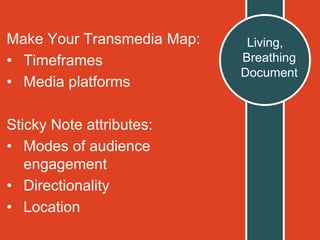Make Your Transmedia Map:
• Timeframes
• Media platforms
Sticky Note attributes:
• Modes of audience
engagement
• Directionality
• Location
Living,
Breathing
Document
 