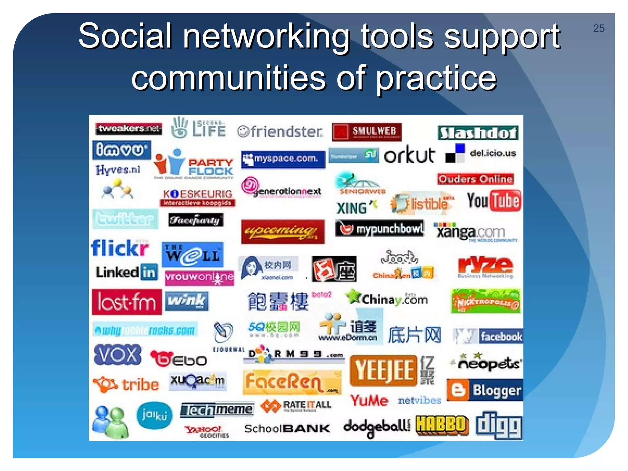 Social networking tools support   25




   communities of practice
 