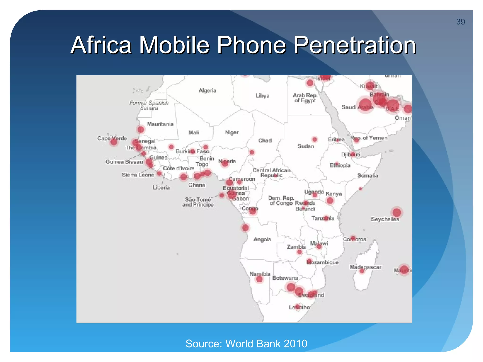 39


Africa Mobile Phone Penetration




          Source: World Bank 2010
 