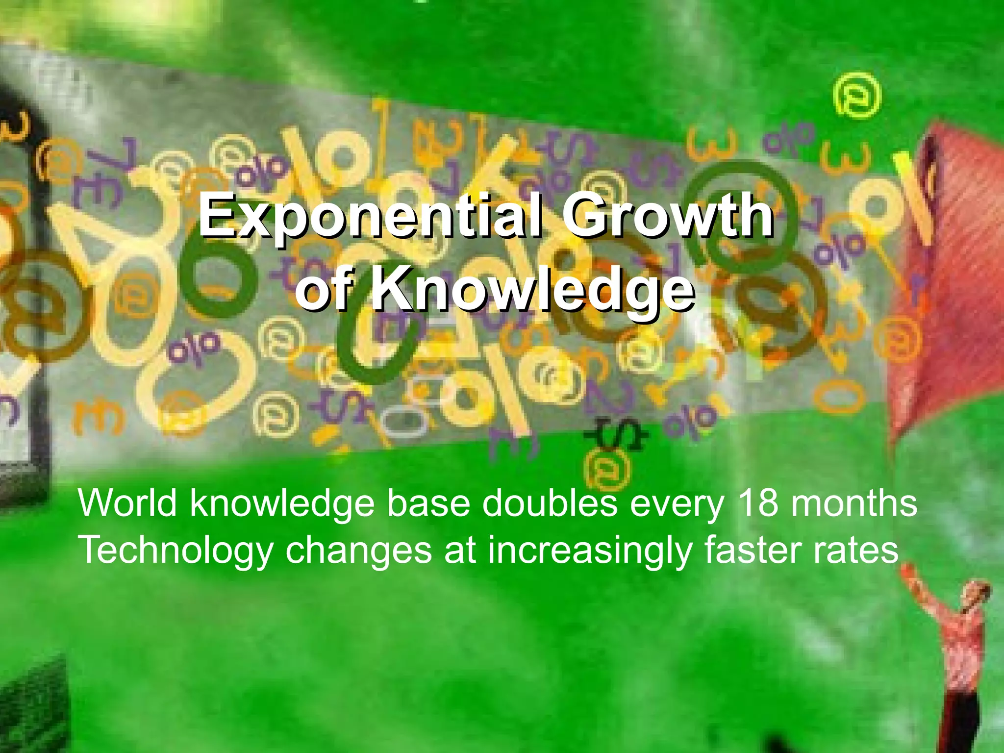 Exponential Growth
         of Knowledge


World knowledge base doubles every 18 months
Technology changes at increasingly faster rates
 