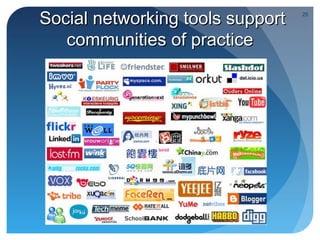 Social networking tools support   25




   communities of practice
 