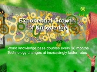 Exponential Growth
         of Knowledge


World knowledge base doubles every 18 months
Technology changes at increasingly faster rates
 