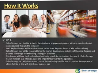 STEP 4
• iSales Strategy Inc. shall be active in the distributor engagement process with stock replenishment
always coursed through the company.
• Stock Replenishment will be a minimum of 1 Container. Payment Terms: CASH before delivery
• iSales Strategy Inc. will be responsible for the market development initiative of Shanghai Tobacco and
is tasked to manage the Marketing Strategy of the latter
• Distributors will have the free hand and authority to sell the products as they see fit. iSales Strategy
Inc. will function as a strategic guide and important advisor to the operation
• iSales Strategy Inc. will disburse and control the marketing fund for the U.S market. Deployment of
which shall be in line with distributor business size
 