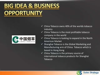  China Tobacco owns 40% of the worlds tobacco
industry
 China Tobacco is the most profitable tobacco
company in the world
 China Tobacco is looking to expand in the North
American Market
 Shanghai Tobacco is the Global Marketing and
Manufacturing arm of China Tobacco which is
based in Hong Kong
 China Tobacco is the primary source of
international tobacco products for Shanghai
Tobacco
 