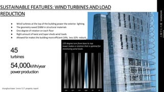 shanghaitower |msre 517 property report
上海中心大廈SHANGHAI
● Wind turbines at the top of the building power the exterior lighting
● The geometry saved $58M in structural materials
● One degree of rotation on each floor
● Right amount of twist and taper sheds wind loads
● Allowed for makes the building more efficient 24%; less 32% reducti
on
SUSTAINABLE FEATURES: WINDTURBINES ANDLOAD
REDUCTION
45
turbines
54,000kWh/year
powerproduction
120-degree turn from base to top
tower makes a rotation that is optimal for
minimizing wind loads
 