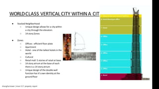 WORLDCLASS VERTICAL CITY WITHIN A CITY
● Stacked Neighborhood
○ Unique design allows for a city within
a city through the elevators
○ 14 story Zones
● Zones
○ Offices - efficient floor plate
○ Apartment
○ Hotel - one of the tallest hotels in the
world
○ Cultural
○ Retail mall: 5 stories of retail at base
○ 14 story atrium at the base of each
there is a 14 story atrium
○ Unique design of the double wall
function has it’s own identity at the
groundfloor
shanghaitower |msre 517 property report
 