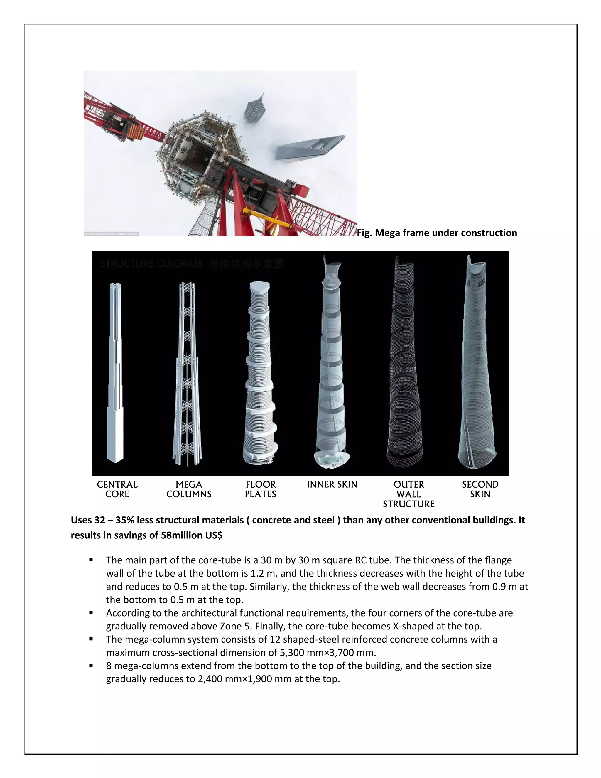 Shanghai Tower.pdf