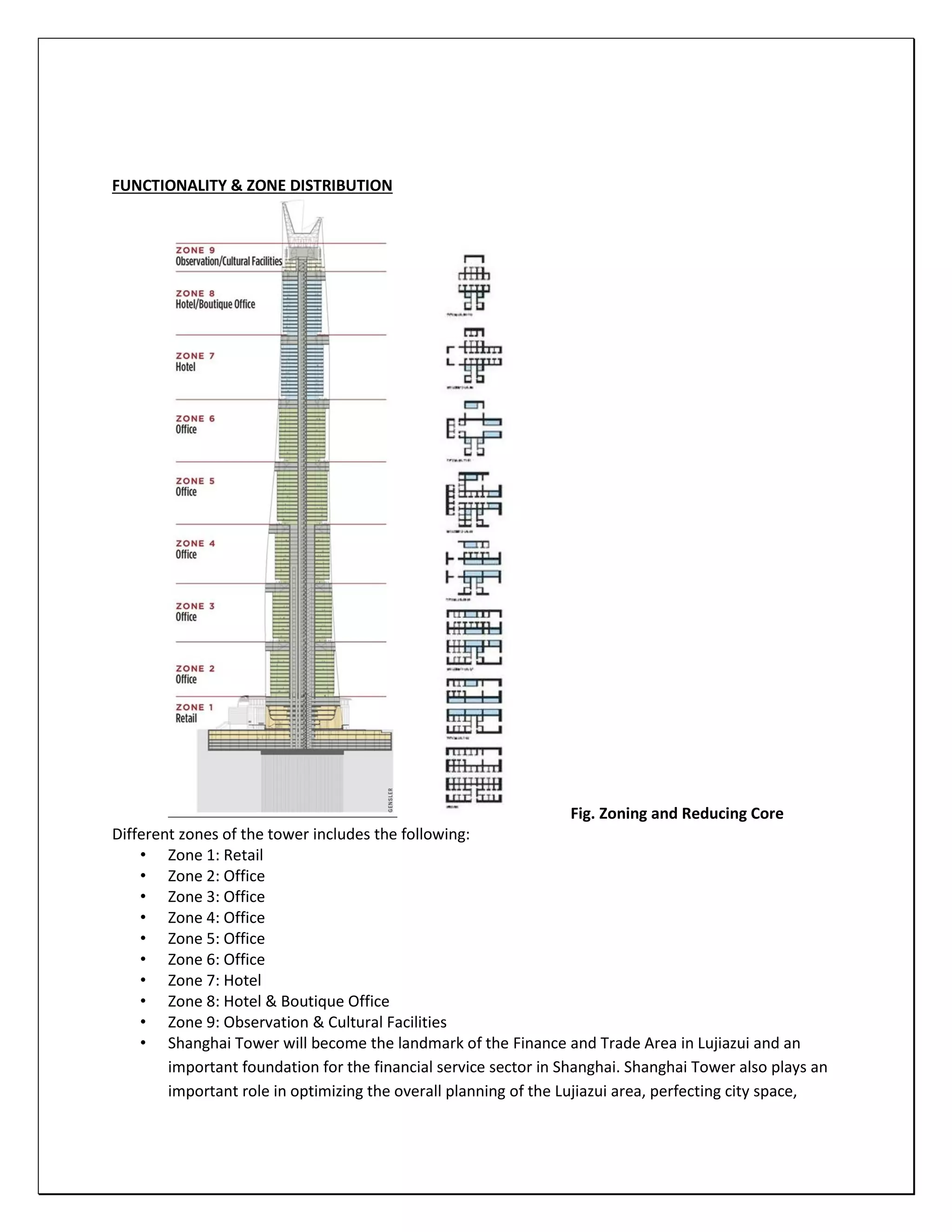 FUNCTIONALITY & ZONE DISTRIBUTION
Fig. Zoning and Reducing Core
Different zones of the tower includes the following:
• Zone 1: Retail
• Zone 2: Office
• Zone 3: Office
• Zone 4: Office
• Zone 5: Office
• Zone 6: Office
• Zone 7: Hotel
• Zone 8: Hotel & Boutique Office
• Zone 9: Observation & Cultural Facilities
• Shanghai Tower will become the landmark of the Finance and Trade Area in Lujiazui and an
important foundation for the financial service sector in Shanghai. Shanghai Tower also plays an
important role in optimizing the overall planning of the Lujiazui area, perfecting city space,
 