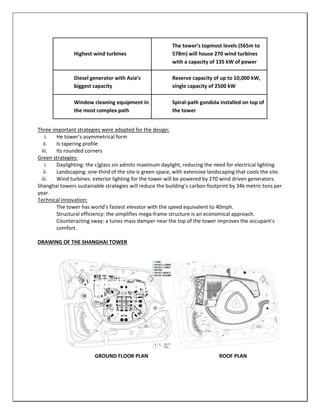 Highest wind turbines
The tower’s topmost levels (565m to
578m) will house 270 wind turbines
with a capacity of 135 kW of power
Diesel generator with Asia’s
biggest capacity
Reserve capacity of up to 10,000 kW,
single capacity of 2500 kW
Window cleaning equipment in
the most complex path
Spiral-path gondola installed on top of
the tower
Three important strategies were adopted for the design:
i. He tower’s asymmetrical form
ii. Is tapering profile
iii. Its rounded corners
Green strategies:
i. Daylighting: the c]glass sin admits maximum daylight, reducing the need for electrical lighting.
ii. Landscaping: one-third of the site is green space, with extensive landscaping that cools the site.
iii. Wind turbines: exterior lighting for the tower will be powered by 270 wind driven generators.
Shanghai towers sustainable strategies will reduce the building’s carbon footprint by 34k metric tons per
year.
Technical innovation:
The tower has world’s fastest elevator with the speed equivalent to 40mph.
Structural efficiency: the simplifies mega-frame structure is an economical approach.
Counteracting sway: a tunes mass damper near the top of the tower improves the occupant's
comfort.
DRAWING OF THE SHANGHAI TOWER
GROUND FLOOR PLAN ROOF PLAN
 