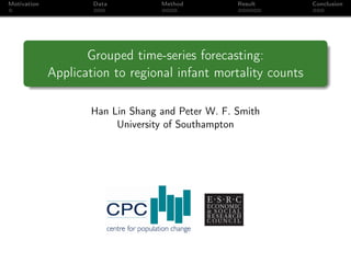 Motivation Data Method Result Conclusion
Grouped time-series forecasting:
Application to regional infant mortality counts
Han Lin Shang and Peter W. F. Smith
University of Southampton
 