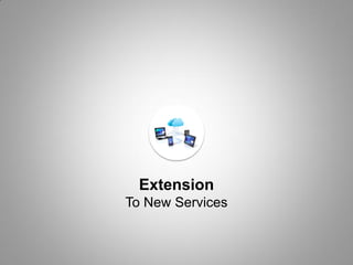 Extension
To New Services
 