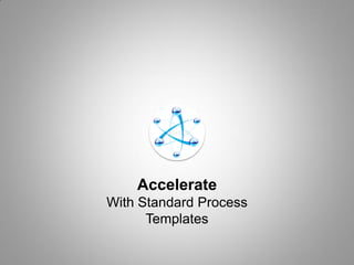 Accelerate
With Standard Process
      Templates
 