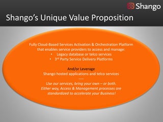 Shango’s Unique Value Proposition

     Fully Cloud-Based Services Activation & Orchestration Platform
          that enables service providers to access and manage:
                  • Legacy database or telco services
                 • 3rd Party Service Delivery Platforms

                            And/or Leverage
             Shango hosted applications and telco services
                                    ----
               Use our services, bring your own – or both.
            Either way, Access & Management processes are
                standardized to accelerate your Business!
 