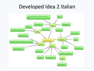 Developed Idea 2 Italian
 