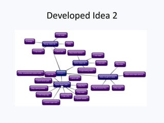 Developed Idea 2
 