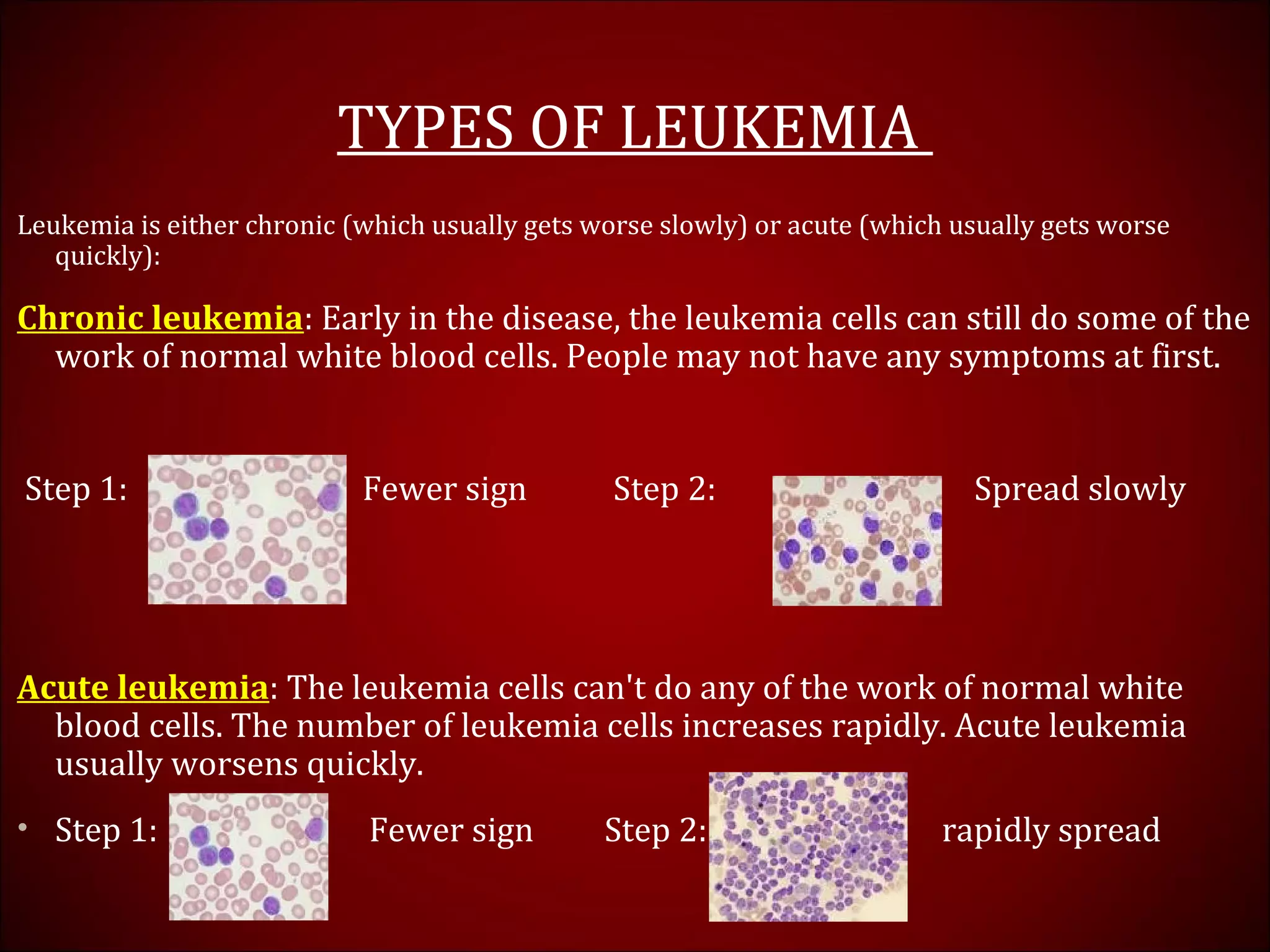TYPES OF LEUKEMIA
Leukemia is either chronic (which usually gets worse slowly) or acute (which usually gets worse
quickly):
Chronic leukemia: Early in the disease, the leukemia cells can still do some of the
work of normal white blood cells. People may not have any symptoms at first.
Step 1: Fewer sign Step 2: Spread slowly
Acute leukemia: The leukemia cells can't do any of the work of normal white
blood cells. The number of leukemia cells increases rapidly. Acute leukemia
usually worsens quickly.
• Step 1: Fewer sign Step 2: rapidly spread
 