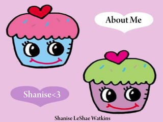 About Me Shanise<3 ShaniseLeShae Watkins 
