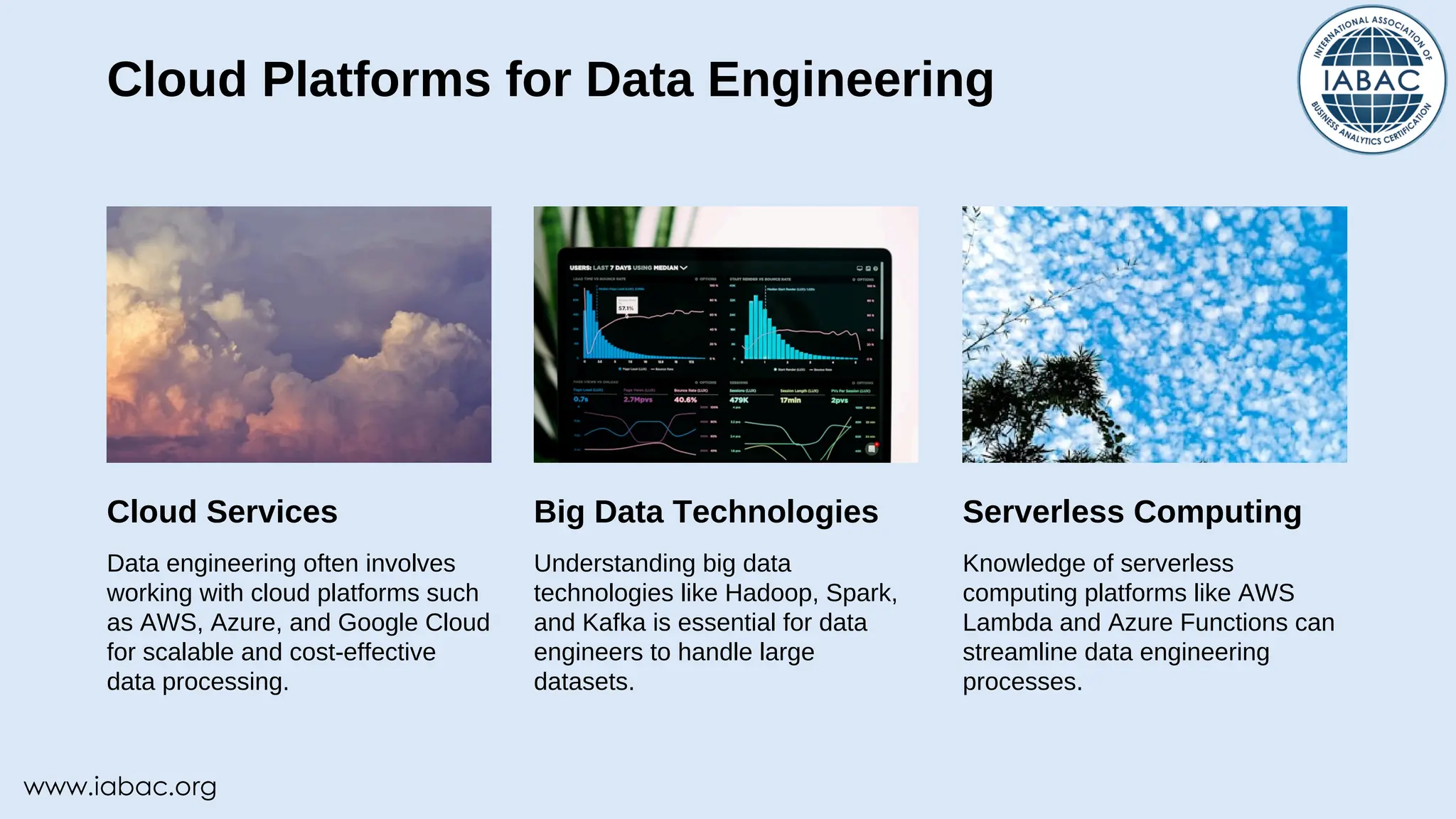 The Basics of Data Engineering with IABAC | PPT