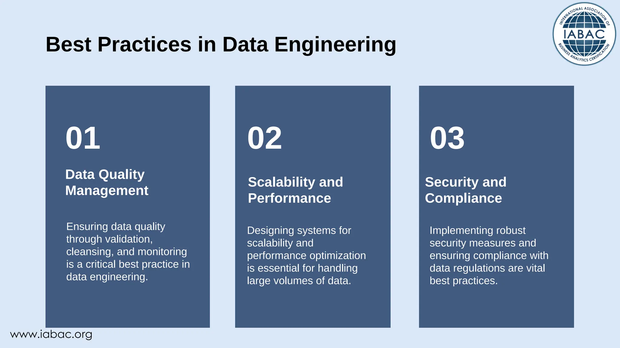 The Basics of Data Engineering with IABAC | PPT | Free Download