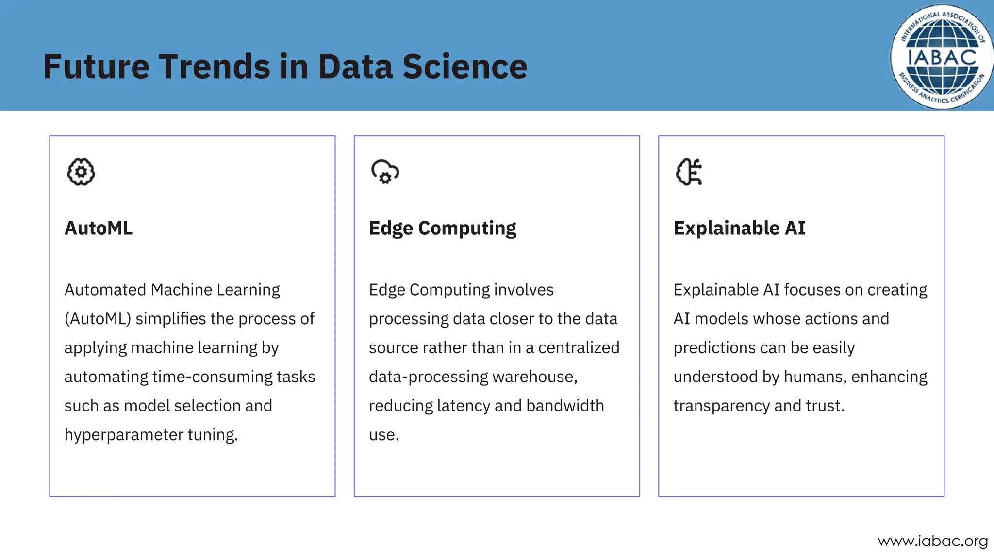Basics of Data Science Foundation Explained | IABAC | PDF | Databases ...