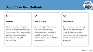 Surveys Web Scraping Sensor Data
Surveys involve collecting data
directly from respondents through
questionnaires. They are useful for
gathering structured data on
opinions, behaviors, and
demographics.
Web scraping entails extracting
data from websites using
automated tools or scripts. It is
valuable for obtaining large
volumes of unstructured data from
online sources.
Sensor data is collected through
devices that measure physical
properties like temperature,
motion, or pressure. It is essential
for real-time monitoring and IoT
applications.
Data Collection Methods
www.iabac.org
 