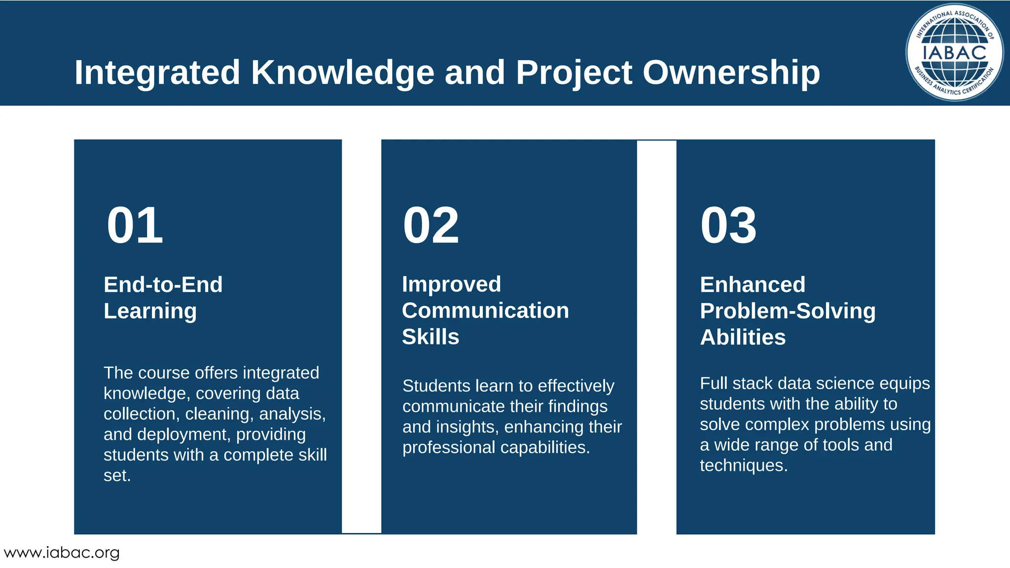 01 02 03
Integrated Knowledge and Project Ownership
End-to-End
Learning
Improved
Communication
Skills
Enhanced
Problem-Solving
Abilities
The course offers integrated
knowledge, covering data
collection, cleaning, analysis,
and deployment, providing
students with a complete skill
set.
Students learn to effectively
communicate their findings
and insights, enhancing their
professional capabilities.
Full stack data science equips
students with the ability to
solve complex problems using
a wide range of tools and
techniques.
www.iabac.org
 