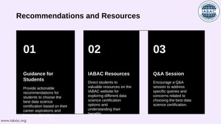 01 02 03
Recommendations and Resources
Guidance for
Students
IABAC Resources Q&A Session
Provide actionable
recommendations for
students to choose the
best data science
certification based on their
career aspirations and
learning objectives.
Direct students to
valuable resources on the
IABAC website for
exploring different data
science certification
options and
understanding their
benefits.
Encourage a Q&A
session to address
specific queries and
concerns related to
choosing the best data
science certification.
www.iabac.org
 