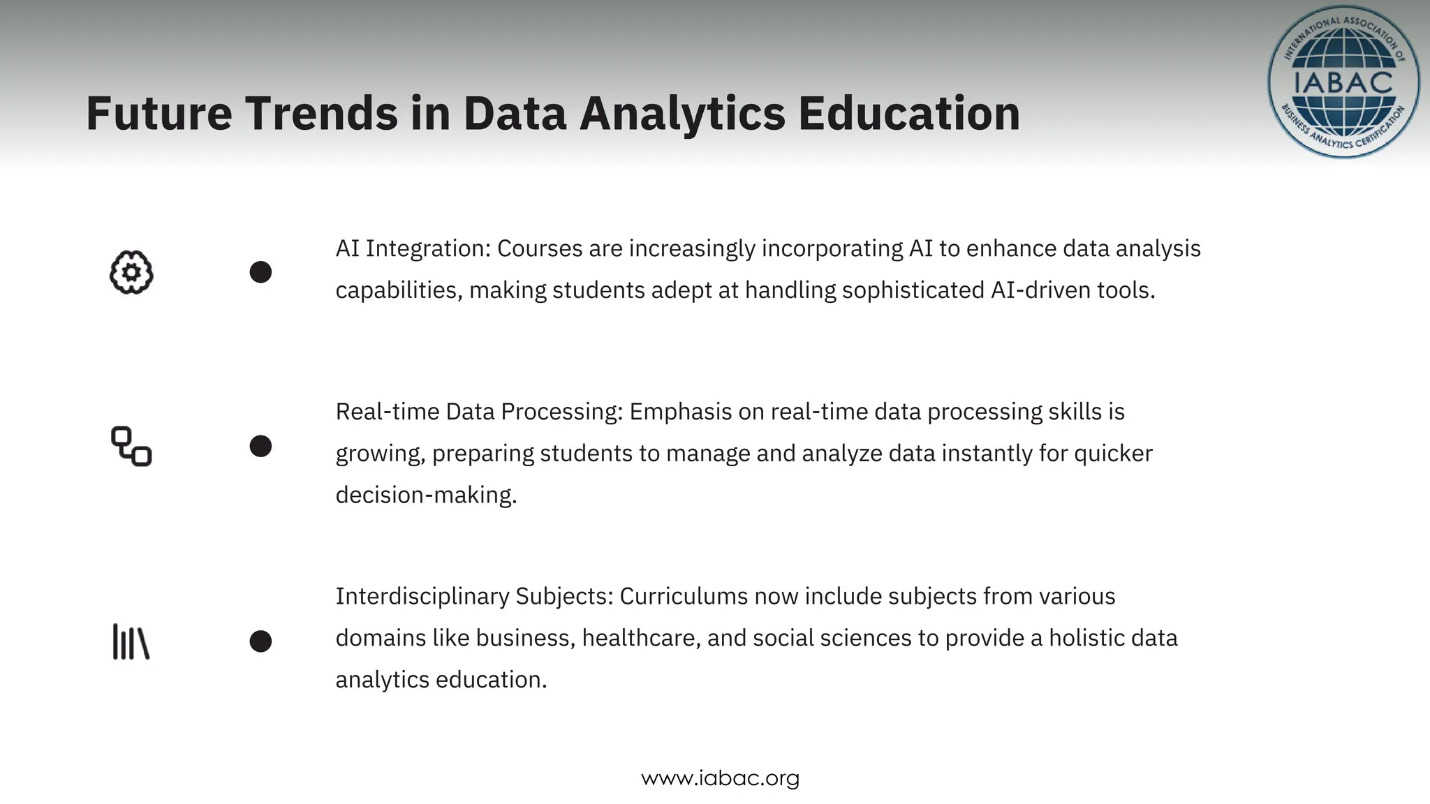 Real-time Data Processing: Emphasis on real-time data processing skills is
growing, preparing students to manage and analyze data instantly for quicker
decision-making.
Interdisciplinary Subjects: Curriculums now include subjects from various
domains like business, healthcare, and social sciences to provide a holistic data
analytics education.
AI Integration: Courses are increasingly incorporating AI to enhance data analysis
capabilities, making students adept at handling sophisticated AI-driven tools.
Future Trends in Data Analytics Education
www.iabac.org
 