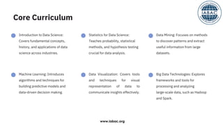 Key Features of a Data Science Program | IABAC | PPT
