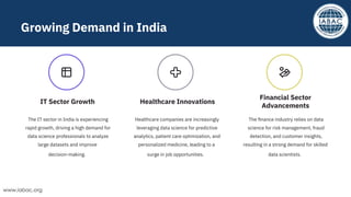 The Importance of Choosing a Data Science Course in India | IABAC | PPT