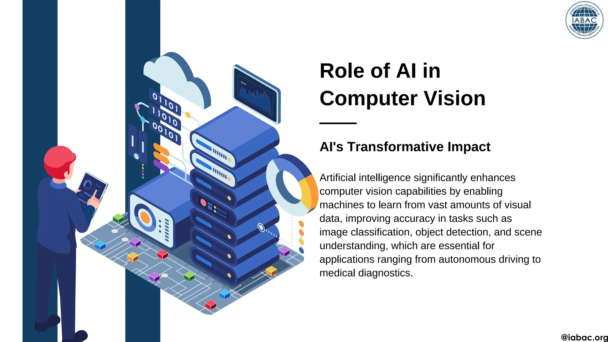 Role of AI in
Computer Vision
AI's Transformative Impact
Artificial intelligence significantly enhances
computer vision capabilities by enabling
machines to learn from vast amounts of visual
data, improving accuracy in tasks such as
image classification, object detection, and scene
understanding, which are essential for
applications ranging from autonomous driving to
medical diagnostics.
@iabac.org
 