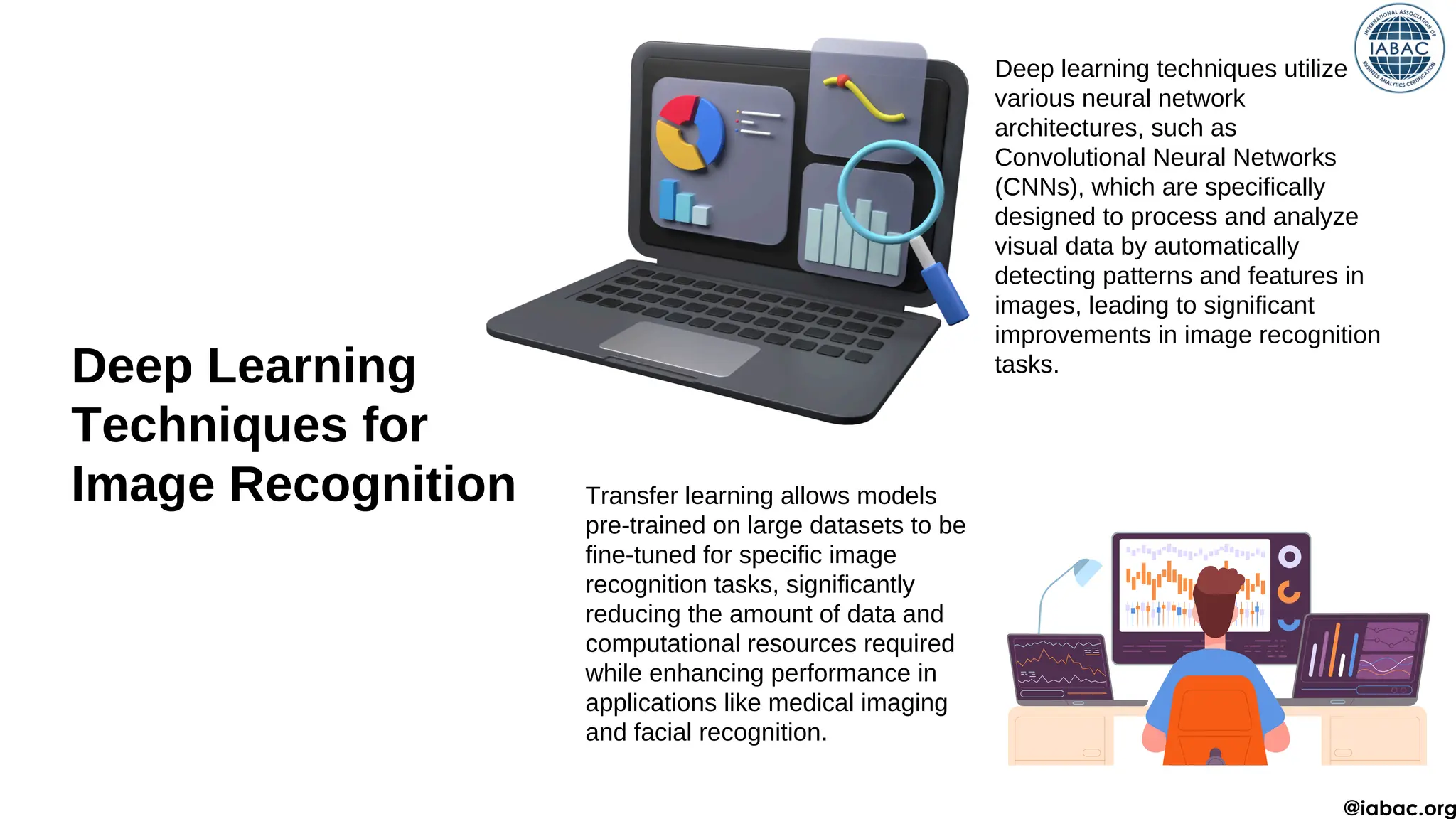 Deep Learning
Techniques for
Image Recognition
Deep learning techniques utilize
various neural network
architectures, such as
Convolutional Neural Networks
(CNNs), which are specifically
designed to process and analyze
visual data by automatically
detecting patterns and features in
images, leading to significant
improvements in image recognition
tasks.
Transfer learning allows models
pre-trained on large datasets to be
fine-tuned for specific image
recognition tasks, significantly
reducing the amount of data and
computational resources required
while enhancing performance in
applications like medical imaging
and facial recognition.
@iabac.org
 
