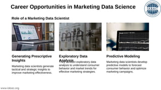 Role of a Marketing Data Scientist
Generating Prescriptive
Insights
Exploratory Data
Analysis
Predictive Modeling
Marketing data scientists generate
tactical and strategic insights to
improve marketing effectiveness.
They conduct exploratory data
analysis to understand consumer
behavior and market trends for
effective marketing strategies.
Marketing data scientists develop
predictive models to forecast
consumer behavior and optimize
marketing campaigns.
Career Opportunities in Marketing Data Science
www.iabac.org
 