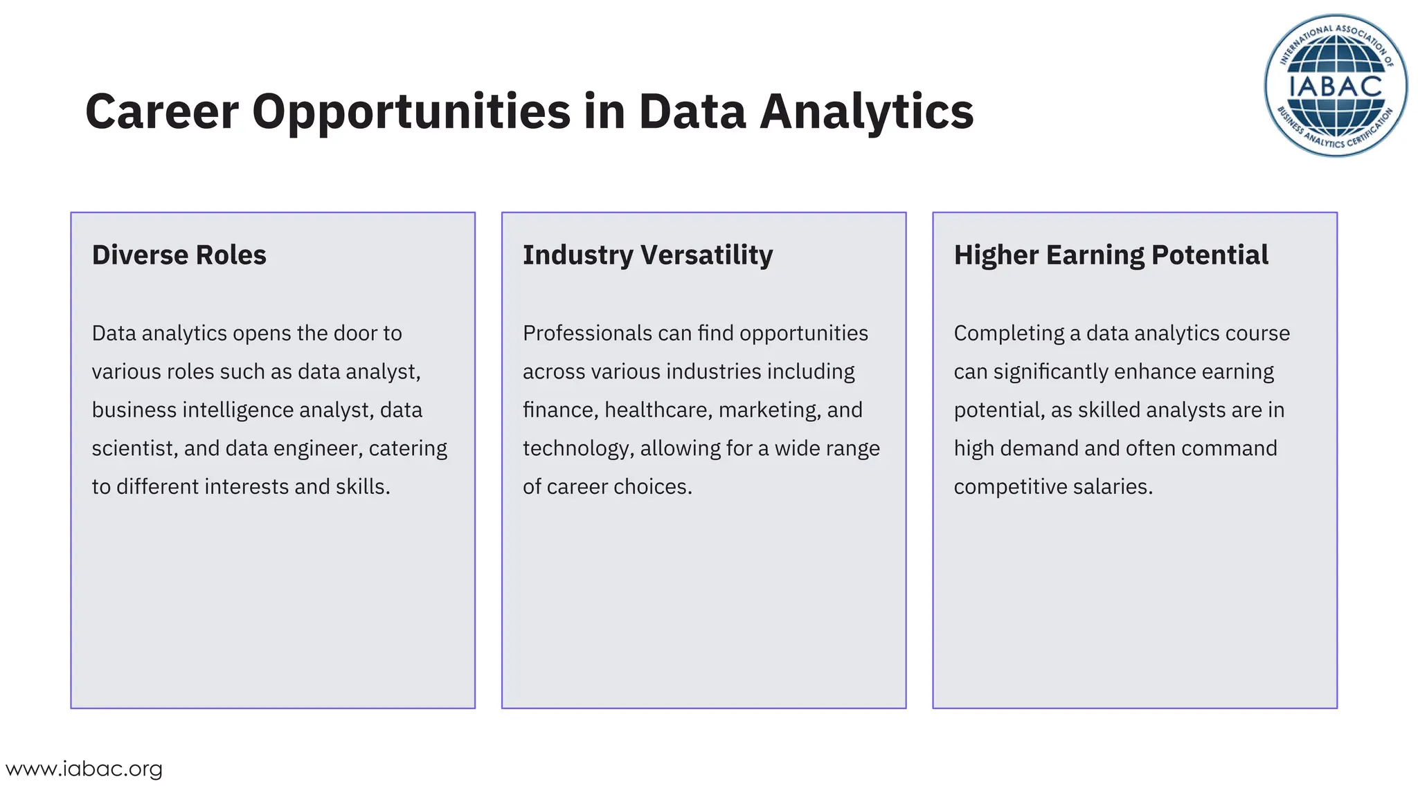 Diverse Roles Industry Versatility Higher Earning Potential
Data analytics opens the door to
various roles such as data analyst,
business intelligence analyst, data
scientist, and data engineer, catering
to different interests and skills.
Professionals can ﬁnd opportunities
across various industries including
ﬁnance, healthcare, marketing, and
technology, allowing for a wide range
of career choices.
Completing a data analytics course
can signiﬁcantly enhance earning
potential, as skilled analysts are in
high demand and often command
competitive salaries.
Career Opportunities in Data Analytics
www.iabac.org
 